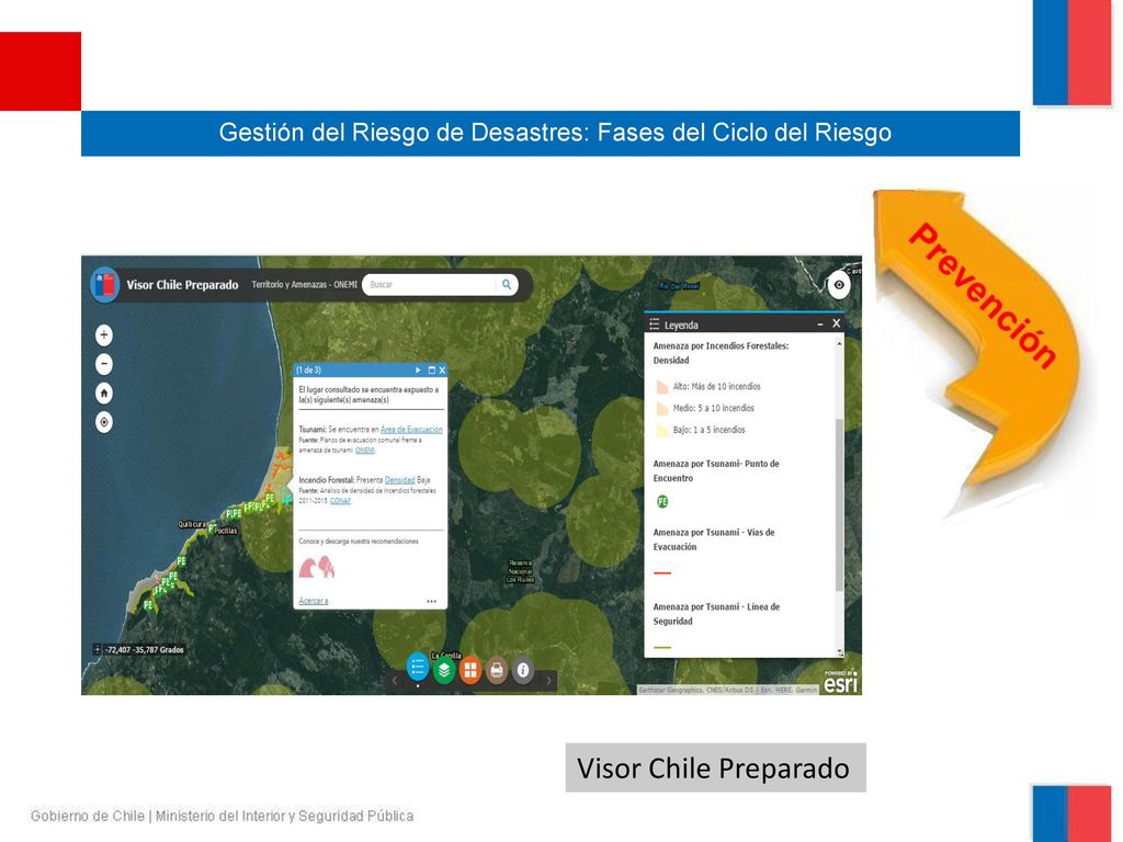 Gestión del Riesgo de Desastres: Fases del Ciclo del Riesgo