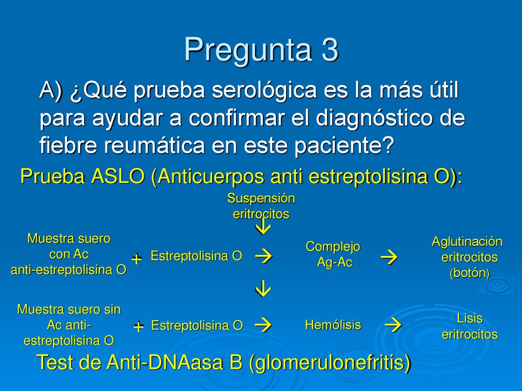 Pregunta 3 A) ¿Qué prueba serológica es la más útil para ayudar a confirmar el diagnóstico de fiebre reumática en este paciente