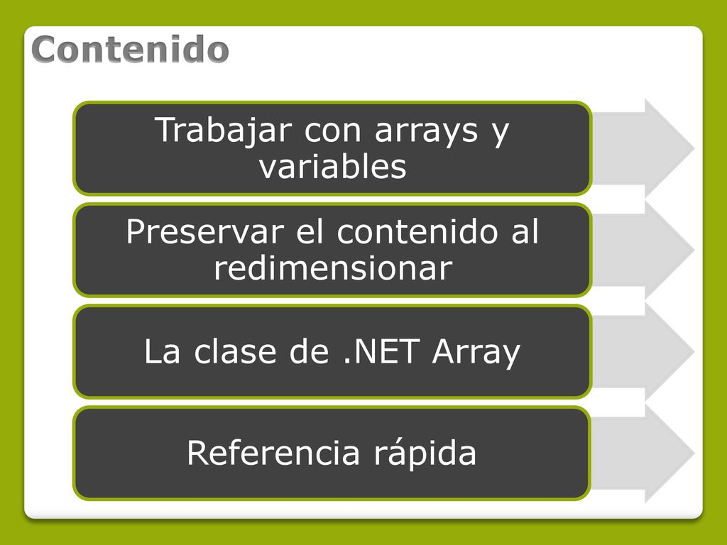 Contenido The main sections of my presentation are the following: