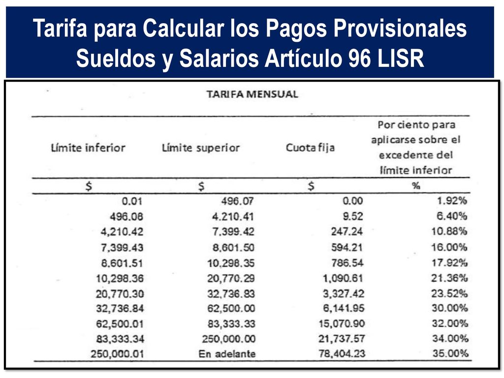 Tarifa para Calcular los Pagos Provisionales Sueldos y Salarios Artículo 96 LISR