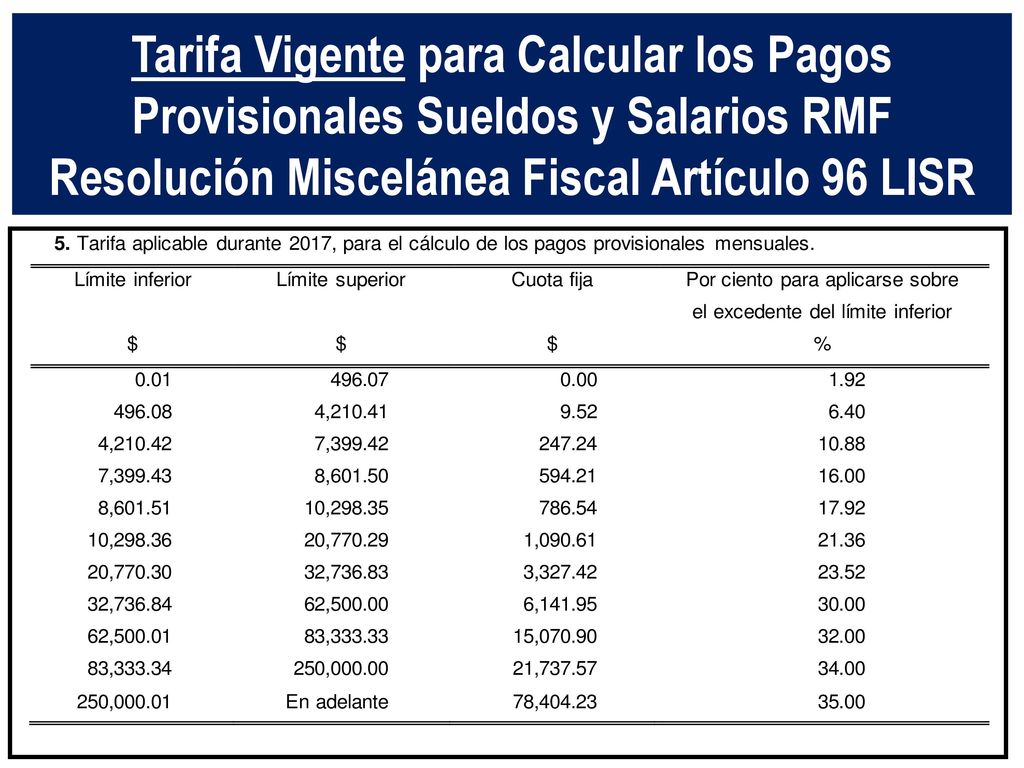 Tarifa Vigente para Calcular los Pagos Provisionales Sueldos y Salarios RMF Resolución Miscelánea Fiscal Artículo 96 LISR