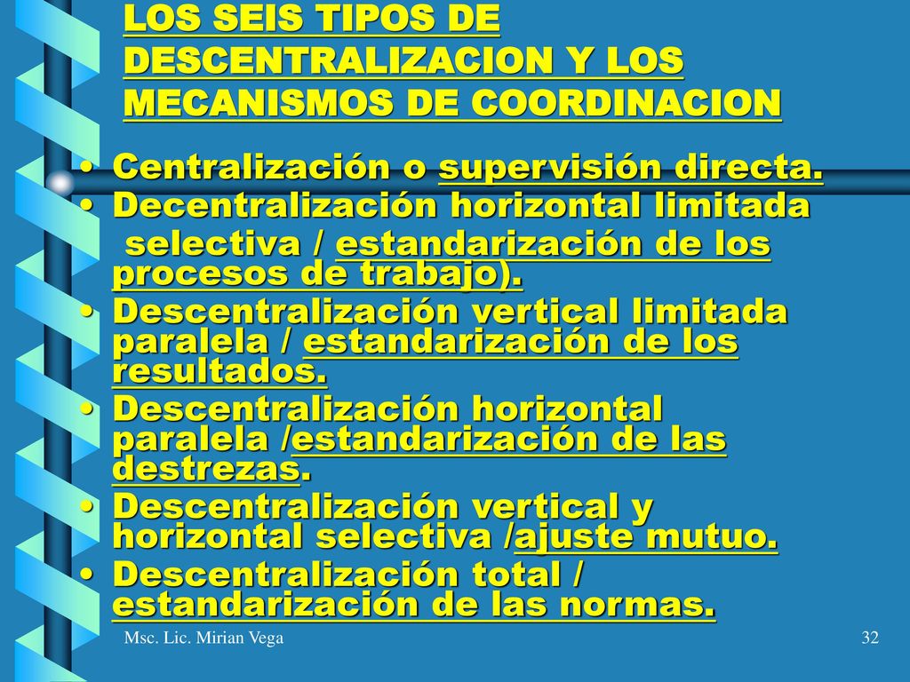 LOS SEIS TIPOS DE DESCENTRALIZACION Y LOS MECANISMOS DE COORDINACION