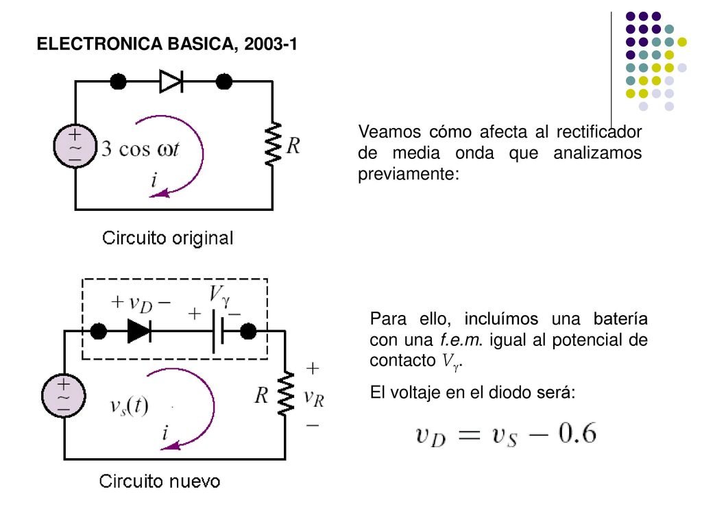 ELECTRONICA BASICA, Veamos cómo afecta al rectificador de media onda que analizamos previamente: