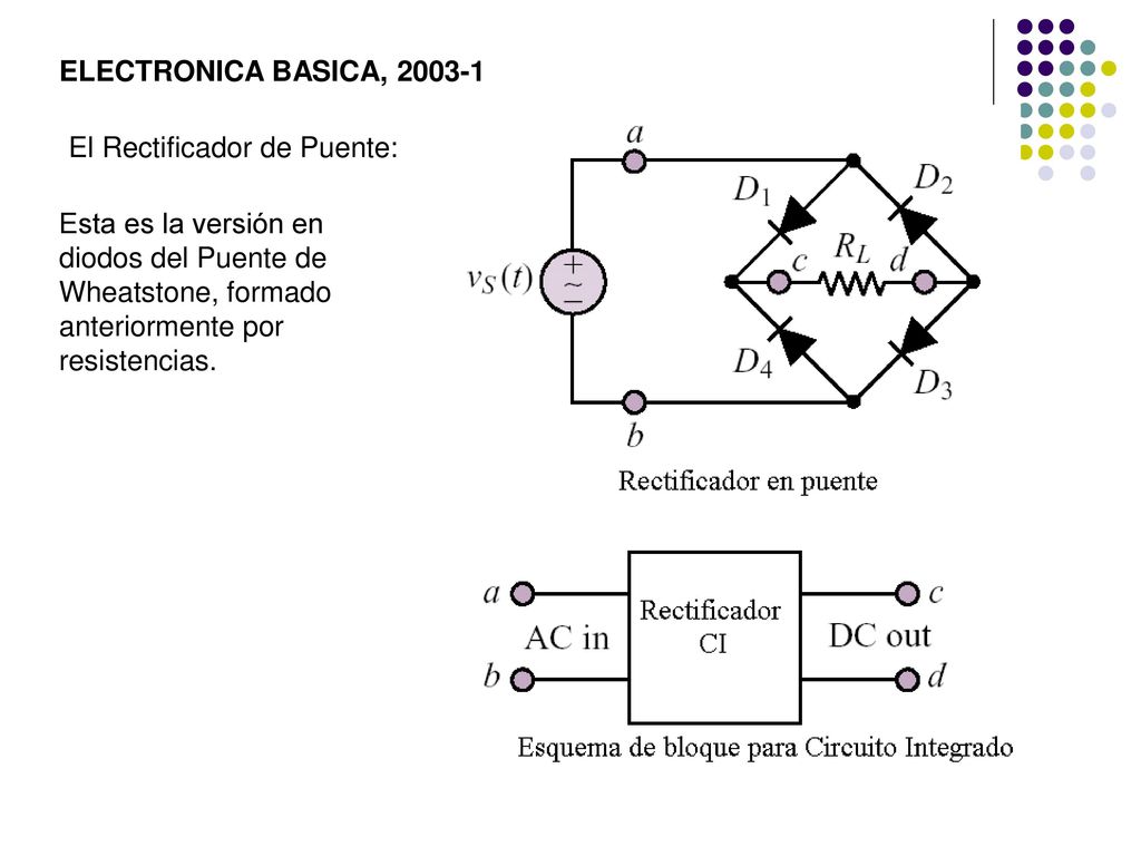 ELECTRONICA BASICA, El Rectificador de Puente: Esta es la versión en diodos del Puente de Wheatstone, formado anteriormente por resistencias.