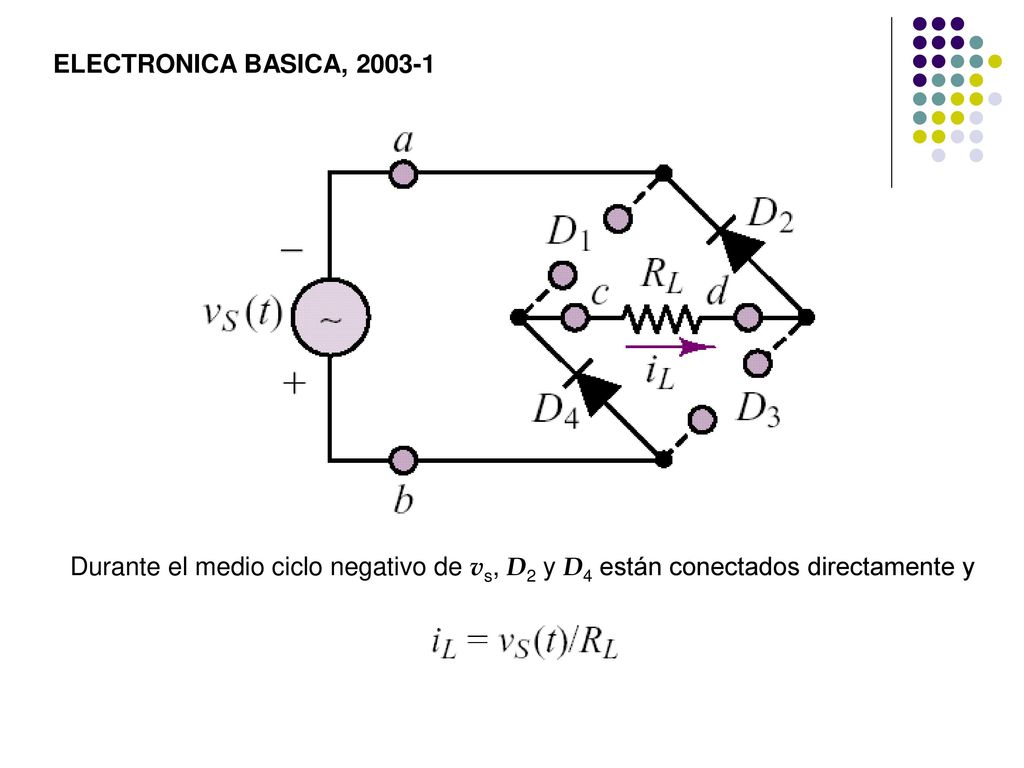 ELECTRONICA BASICA, Durante el medio ciclo negativo de vs, D2 y D4 están conectados directamente y.