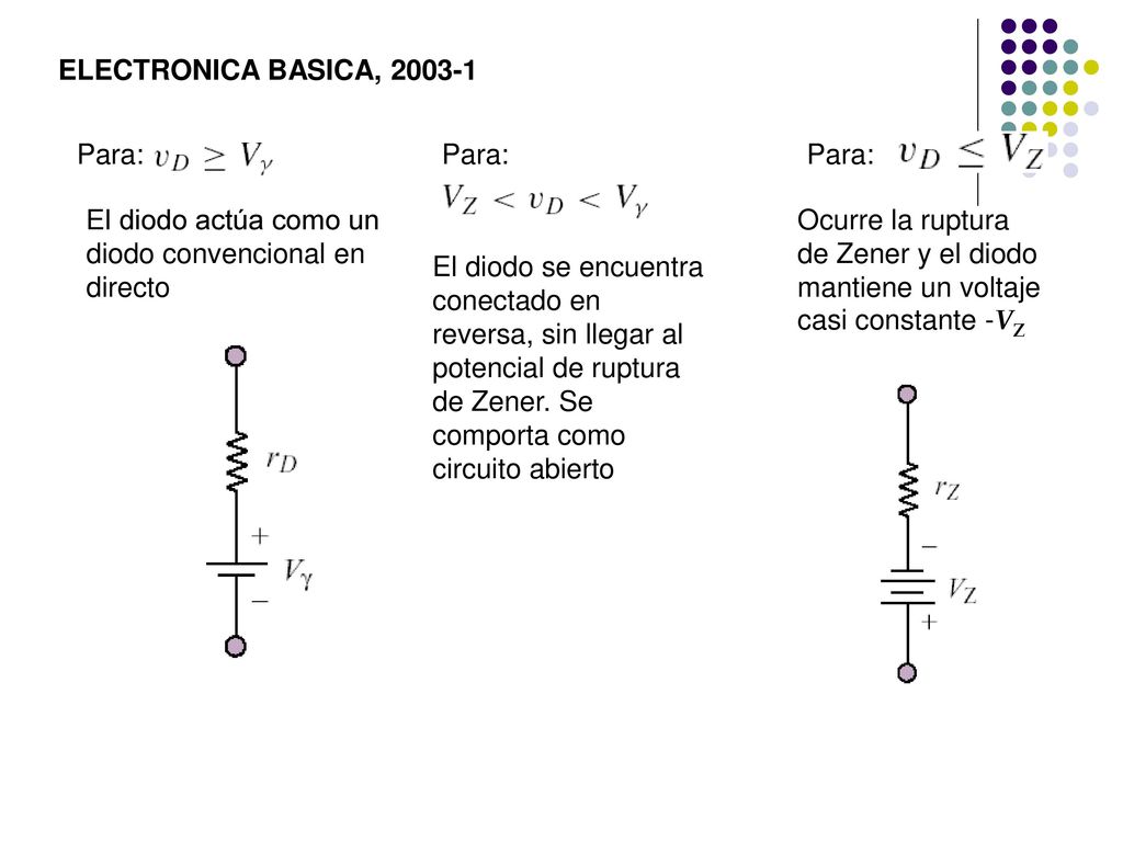 ELECTRONICA BASICA, Para: Para: Para: El diodo actúa como un diodo convencional en directo.