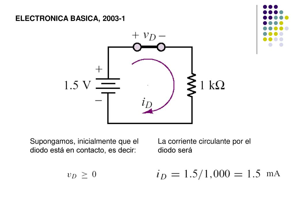 ELECTRONICA BASICA, Supongamos, inicialmente que el diodo está en contacto, es decir: La corriente circulante por el diodo será.