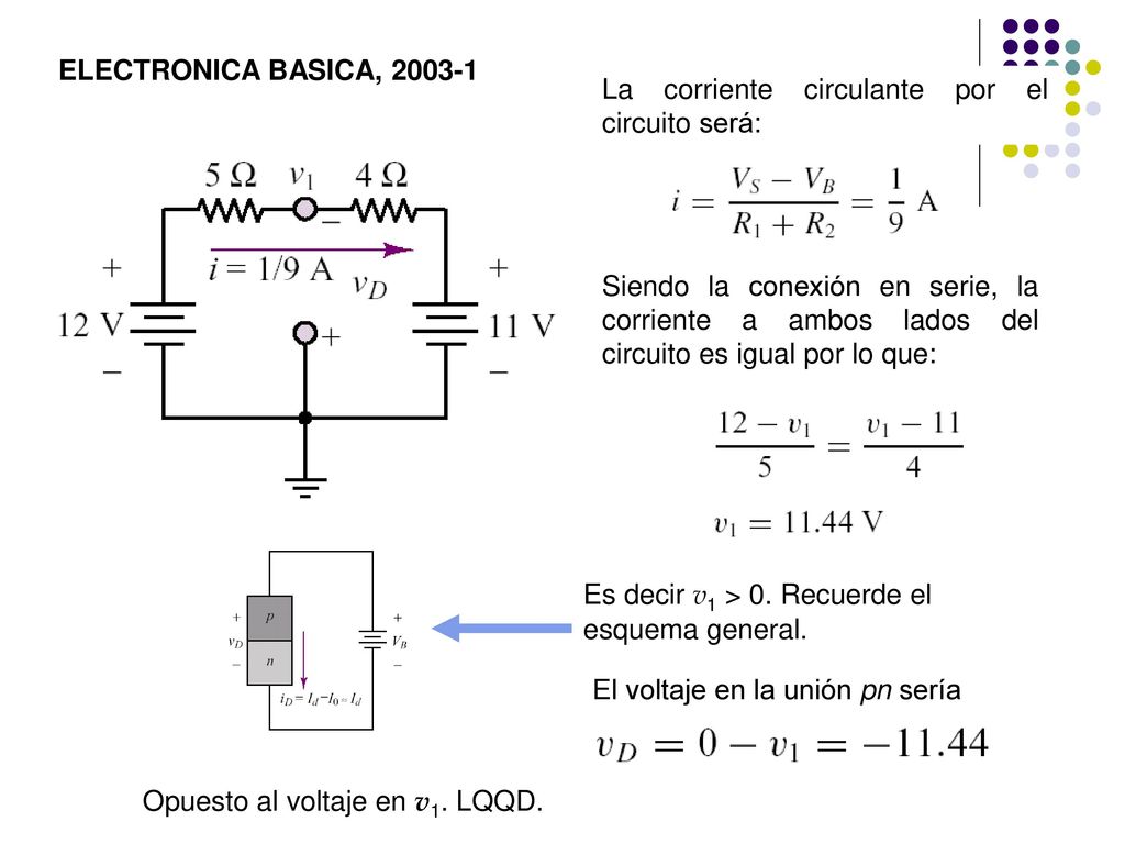 ELECTRONICA BASICA, La corriente circulante por el circuito será: