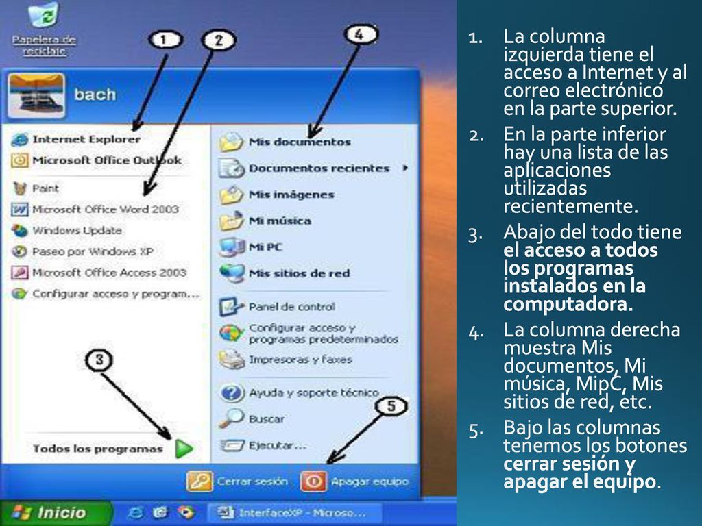 La columna izquierda tiene el acceso a Internet y al correo electrónico en la parte superior.