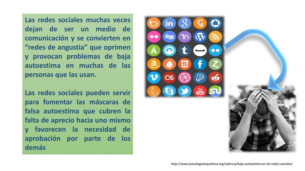 Las redes sociales muchas veces dejan de ser un medio de comunicación y se convierten en redes de angustia que oprimen y provocan problemas de baja autoestima en muchas de las personas que las usan.