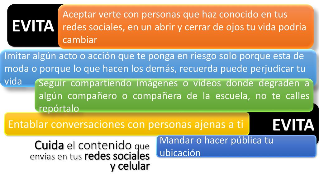 EVITA Aceptar verte con personas que haz conocido en tus redes sociales, en un abrir y cerrar de ojos tu vida podría cambiar.