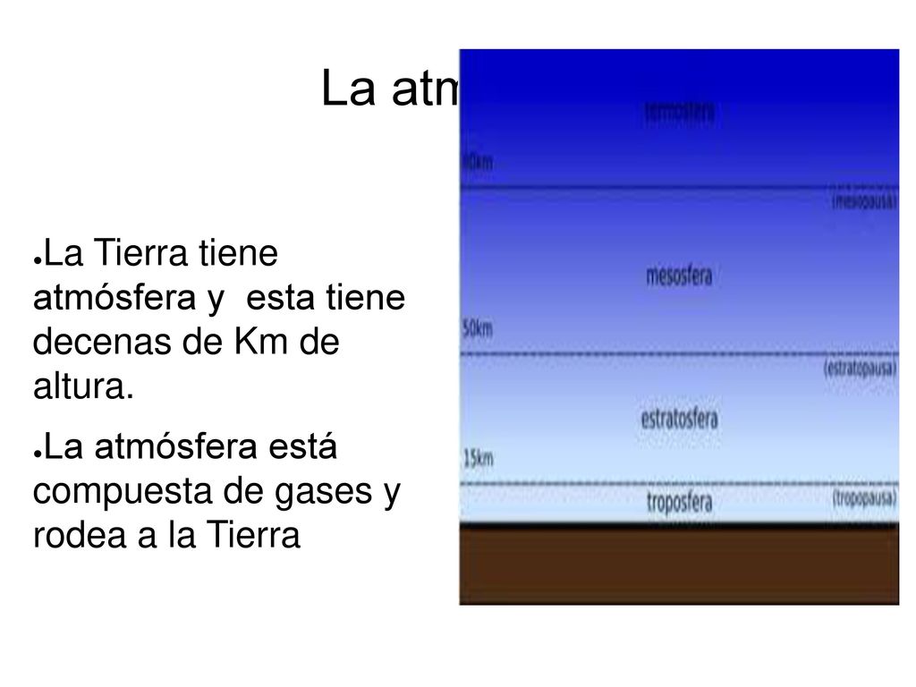 La atmósfera La Tierra tiene atmósfera y esta tiene decenas de Km de altura.