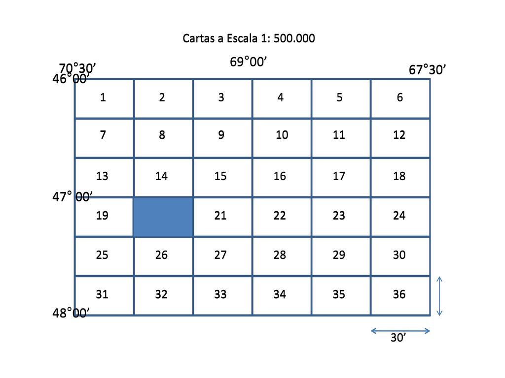 Cartas a Escala 1: Cartas a Escala 1: °00’ 69°00’ 70°30’ 70°30’ 67°30’ 67°30’