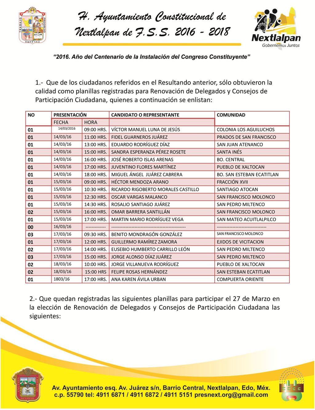 1.- Que de los ciudadanos referidos en el Resultando anterior, sólo obtuvieron la calidad como planillas registradas para Renovación de Delegados y Consejos de Participación Ciudadana, quienes a continuación se enlistan: