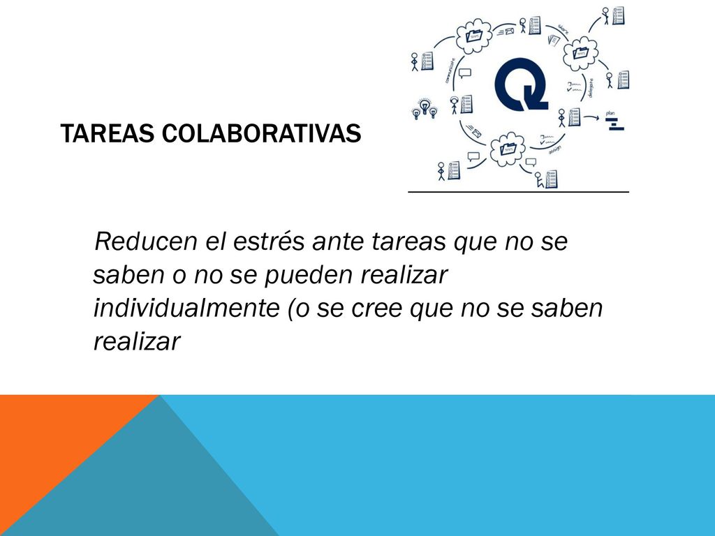 Tareas colaborativas Reducen el estrés ante tareas que no se saben o no se pueden realizar individualmente (o se cree que no se saben realizar.