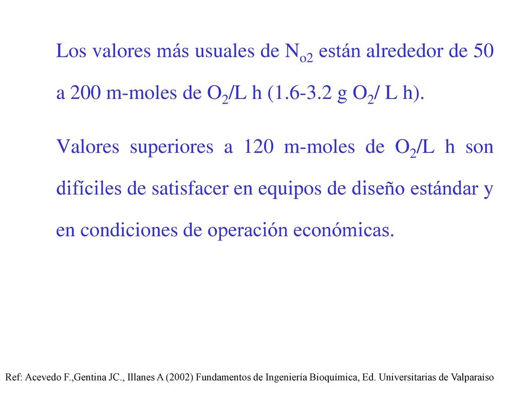 Los valores más usuales de No2 están alrededor de 50 a 200 m-moles de O2/L h ( g O2/ L h).
