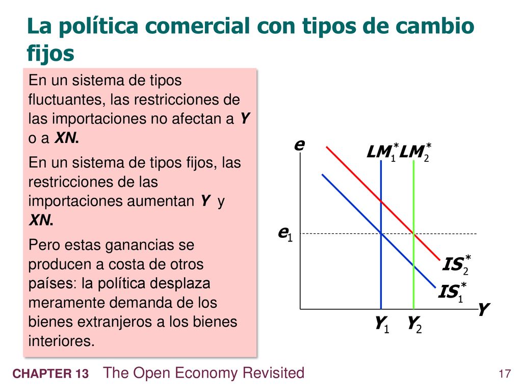 La política comercial con tipos de cambio fijos