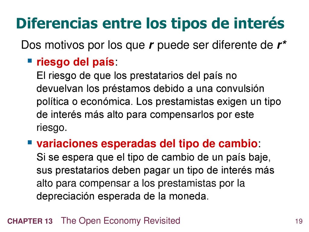 Diferencias entre los tipos de interés