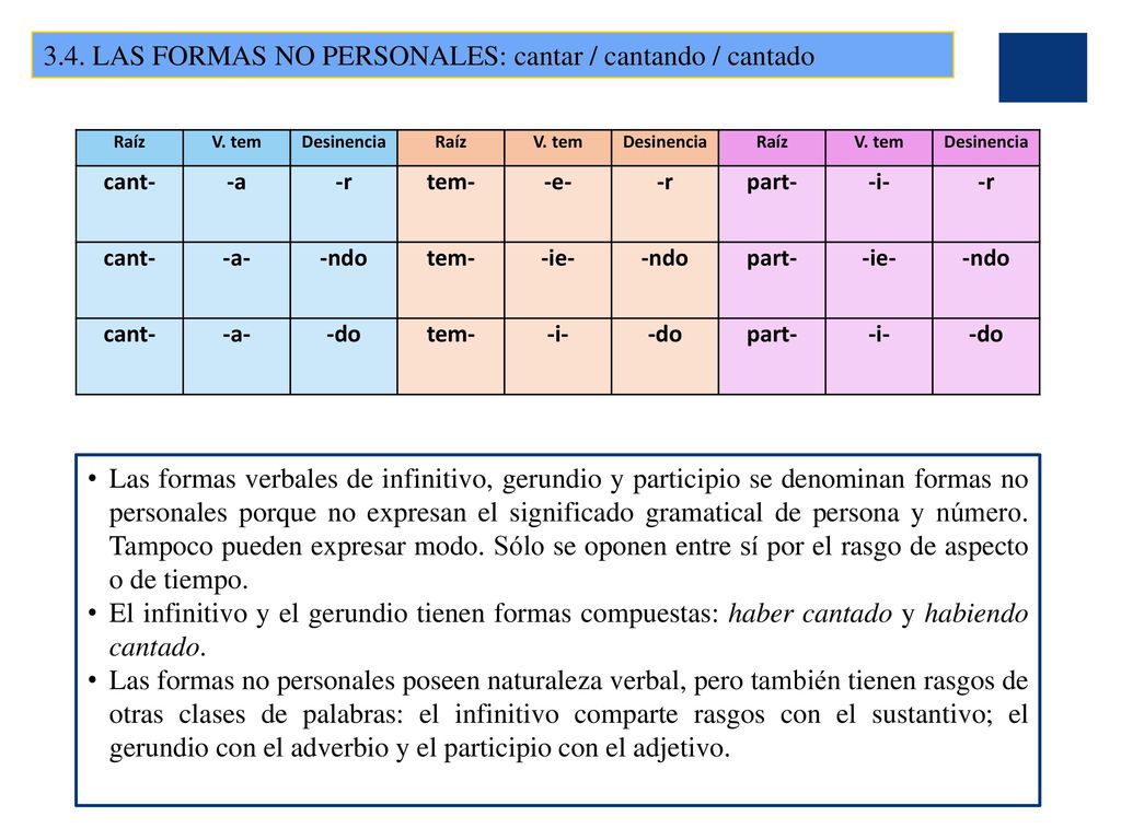 3.4. LAS FORMAS NO PERSONALES: cantar / cantando / cantado