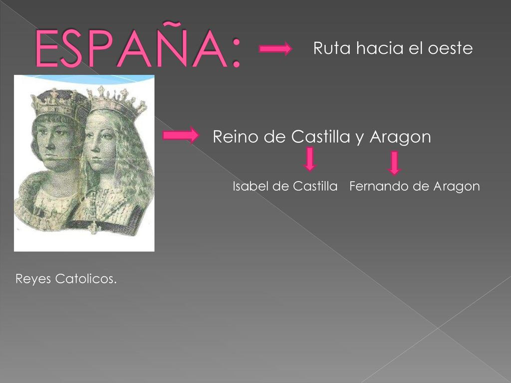 ESPAÑA: Ruta hacia el oeste Reino de Castilla y Aragon