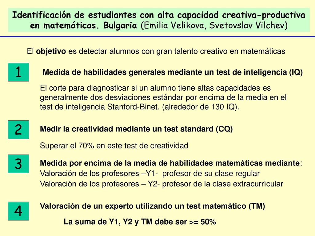 Identificación de estudiantes con alta capacidad creativa-productiva en matemáticas. Bulgaria (Emilia Velikova, Svetovslav Vilchev)