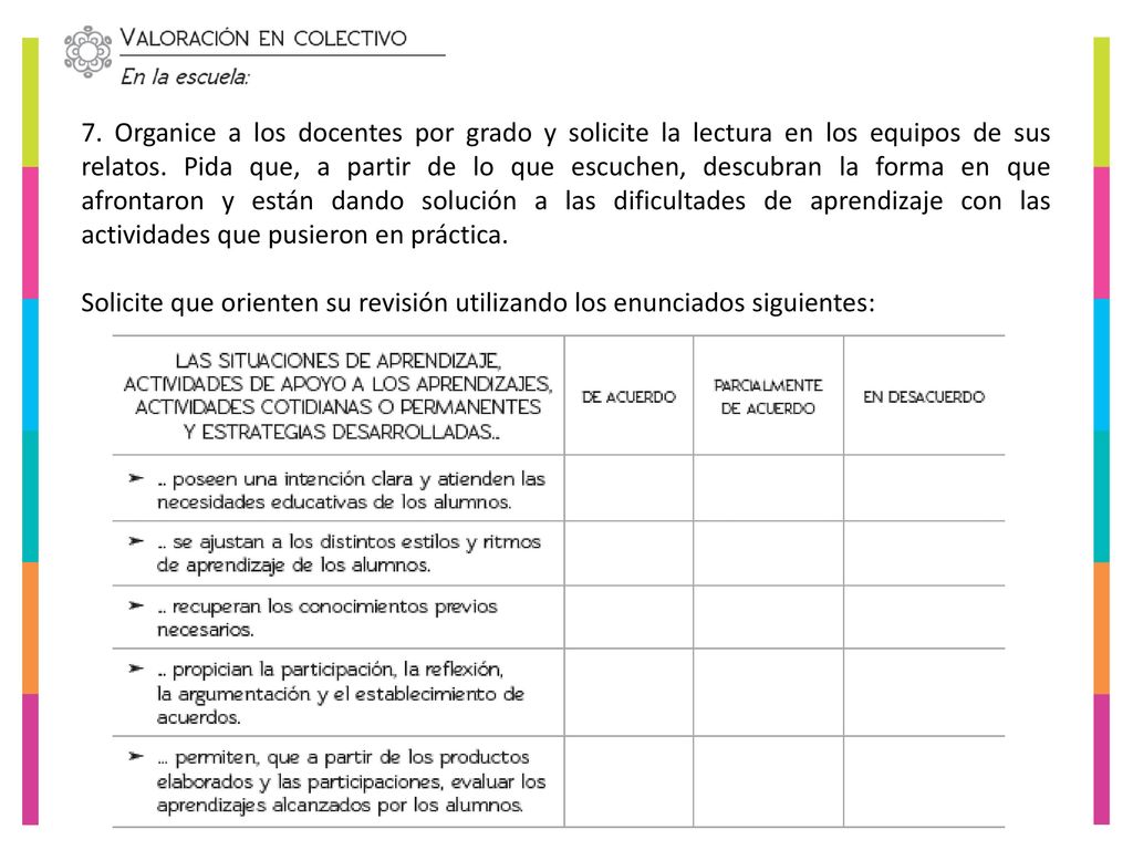7. Organice a los docentes por grado y solicite la lectura en los equipos de sus relatos. Pida que, a partir de lo que escuchen, descubran la forma en que afrontaron y están dando solución a las dificultades de aprendizaje con las actividades que pusieron en práctica.