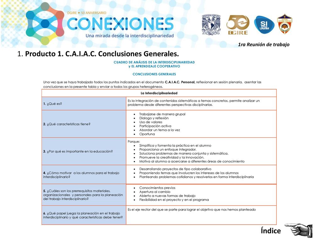 1. Producto 1. C.A.I.A.C. Conclusiones Generales.