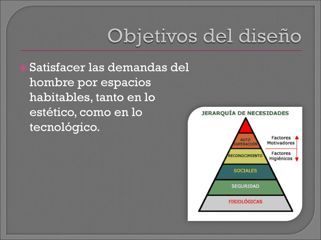 Objetivos del diseño Satisfacer las demandas del hombre por espacios habitables, tanto en lo estético, como en lo tecnológico.