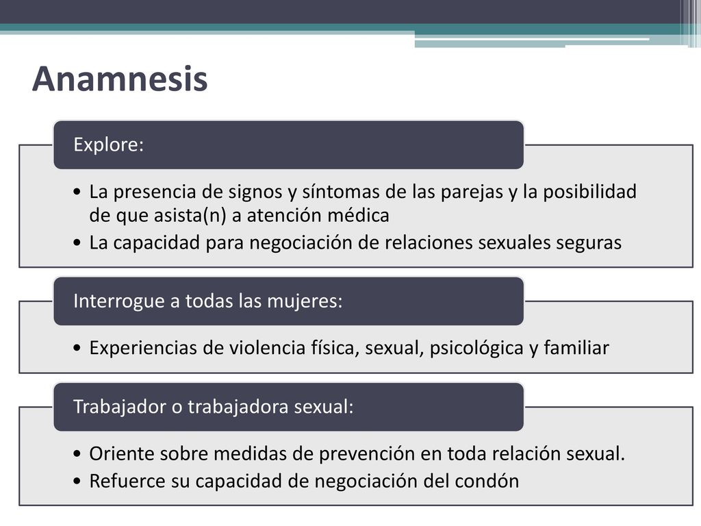 Anamnesis La presencia de signos y síntomas de las parejas y la posibilidad de que asista(n) a atención médica.