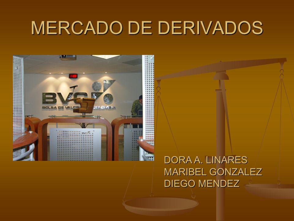MERCADO DE DERIVADOS DORA A. LINARES MARIBEL GONZALEZ DIEGO MENDEZ