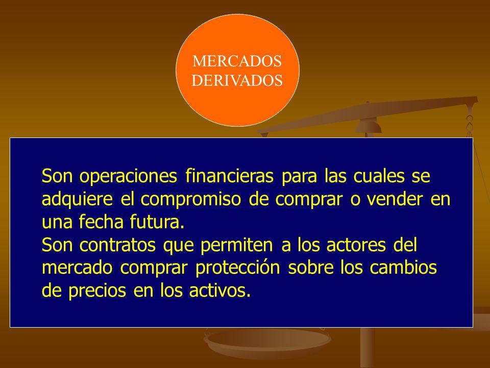 MERCADOS DERIVADOS. Son operaciones financieras para las cuales se adquiere el compromiso de comprar o vender en una fecha futura.