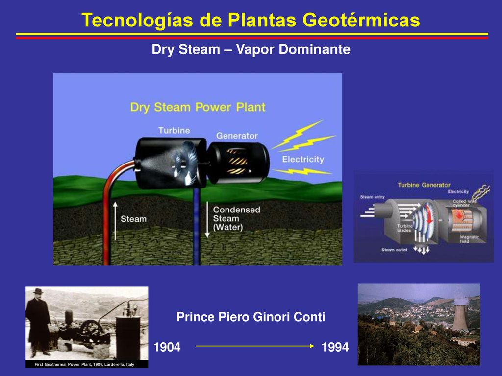 Tecnologías de Plantas Geotérmicas Dry Steam – Vapor Dominante
