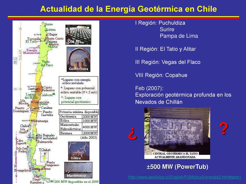 ¿ Actualidad de la Energía Geotérmica en Chile 500 MW (PowerTub)