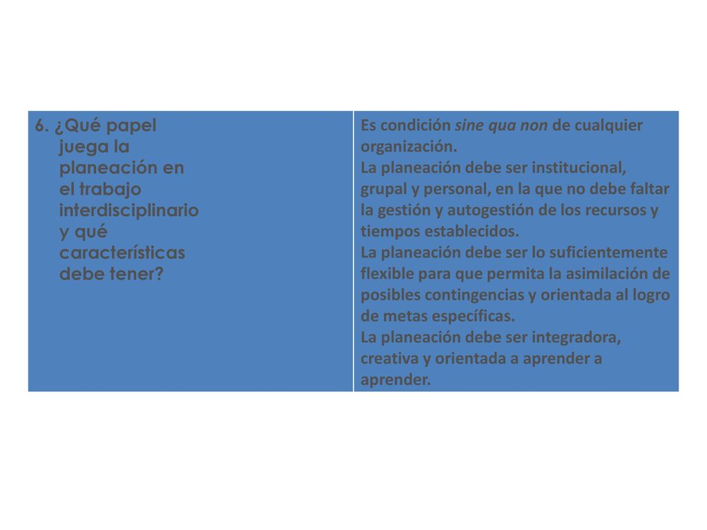 6. ¿Qué papel juega la. planeación en. el trabajo. interdisciplinario. y qué. características.