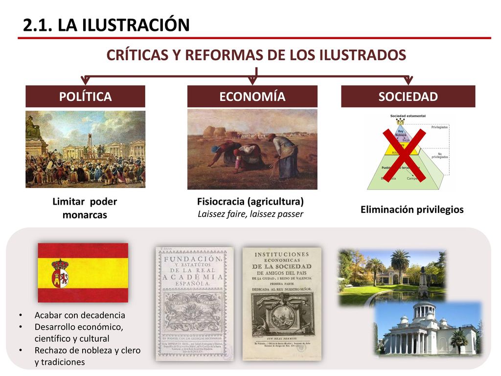 2.1. LA ILUSTRACIÓN CRÍTICAS Y REFORMAS DE LOS ILUSTRADOS POLÍTICA