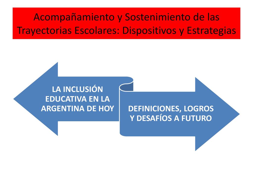 Acompañamiento y Sostenimiento de las Trayectorias Escolares: Dispositivos y Estrategias