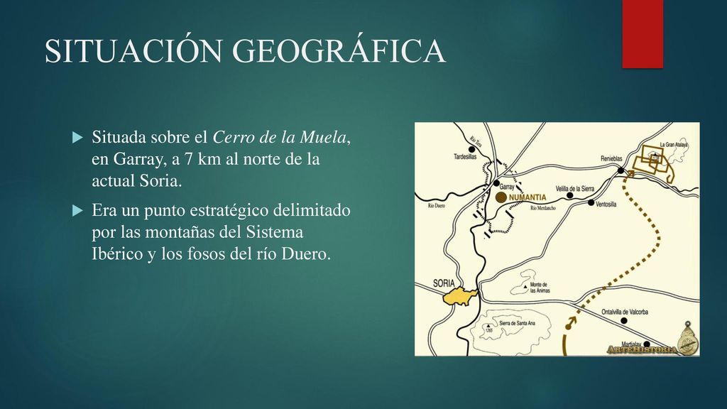 SITUACIÓN GEOGRÁFICA Situada sobre el Cerro de la Muela, en Garray, a 7 km al norte de la actual Soria.