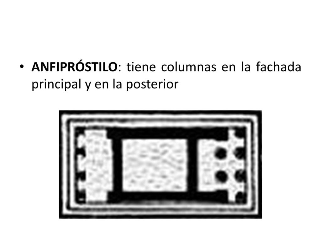 ANFIPRÓSTILO: tiene columnas en la fachada principal y en la posterior