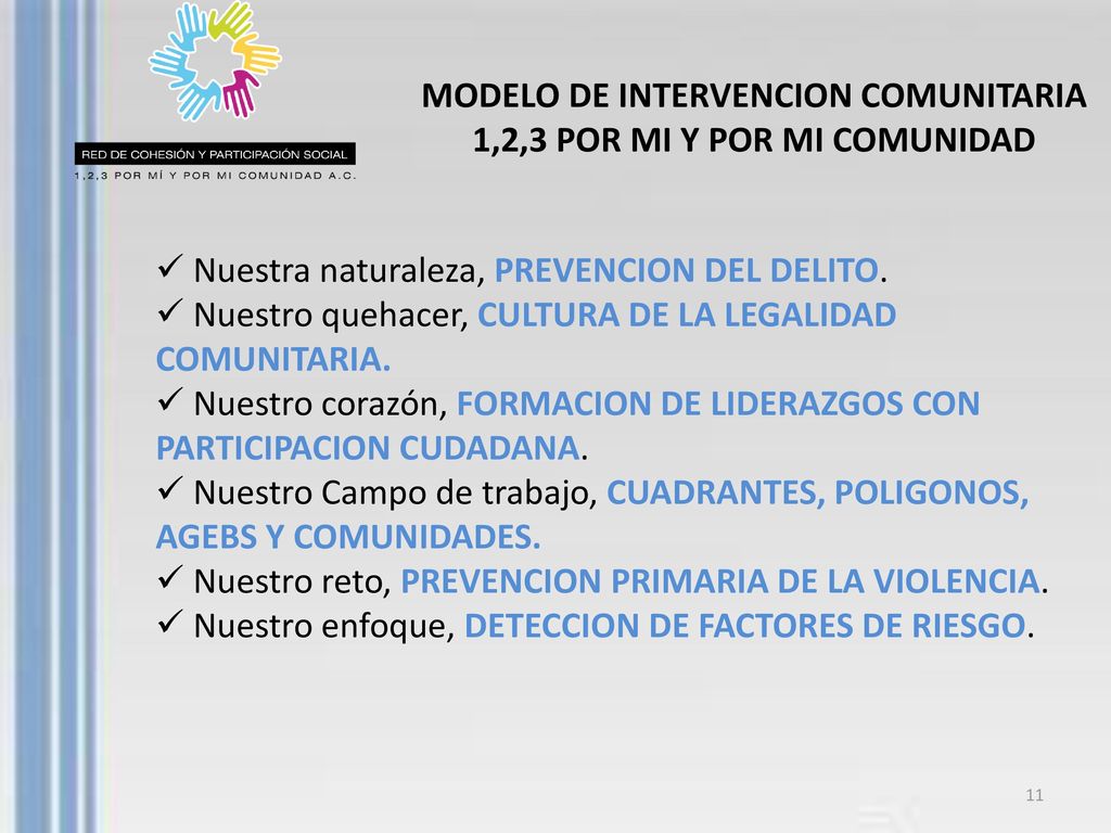 MODELO DE INTERVENCION COMUNITARIA 1,2,3 POR MI Y POR MI COMUNIDAD
