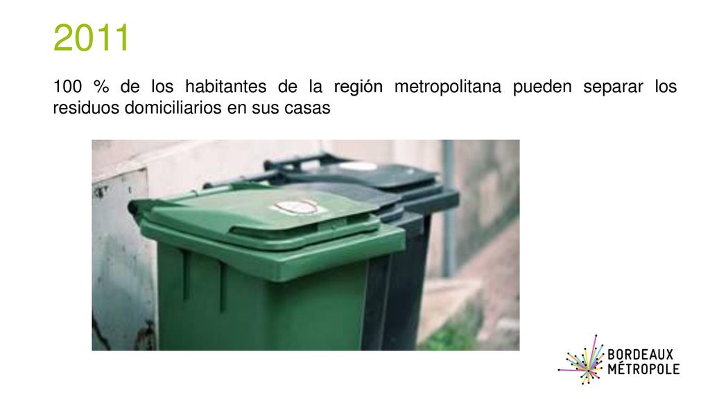 % de los habitantes de la región metropolitana pueden separar los residuos domiciliarios en sus casas.