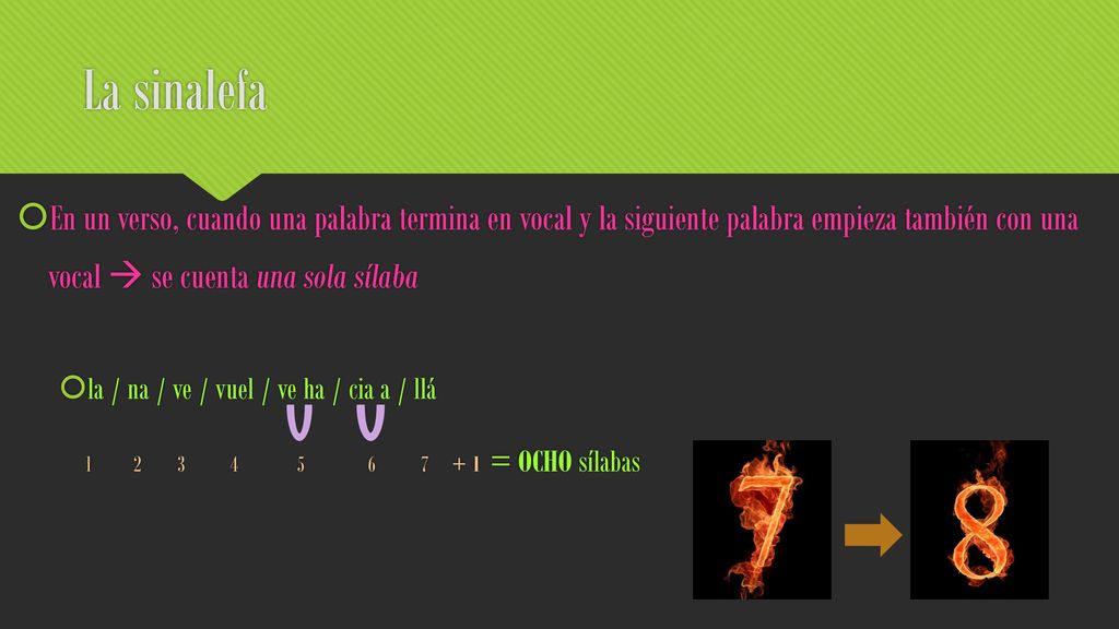 La sinalefa En un verso, cuando una palabra termina en vocal y la siguiente palabra empieza también con una vocal  se cuenta una sola sílaba.