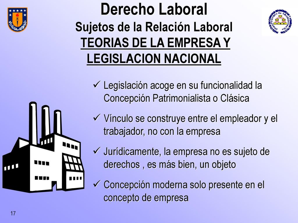 Derecho Laboral Sujetos de la Relación Laboral TEORIAS DE LA EMPRESA Y LEGISLACION NACIONAL