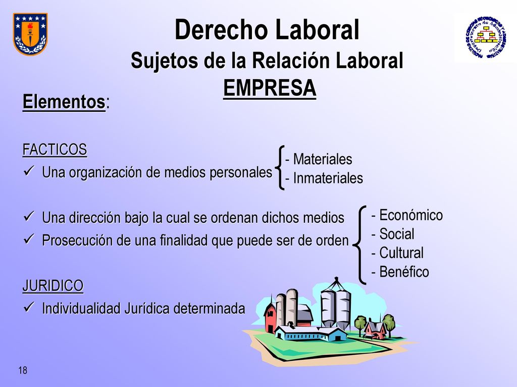 Derecho Laboral Sujetos de la Relación Laboral EMPRESA
