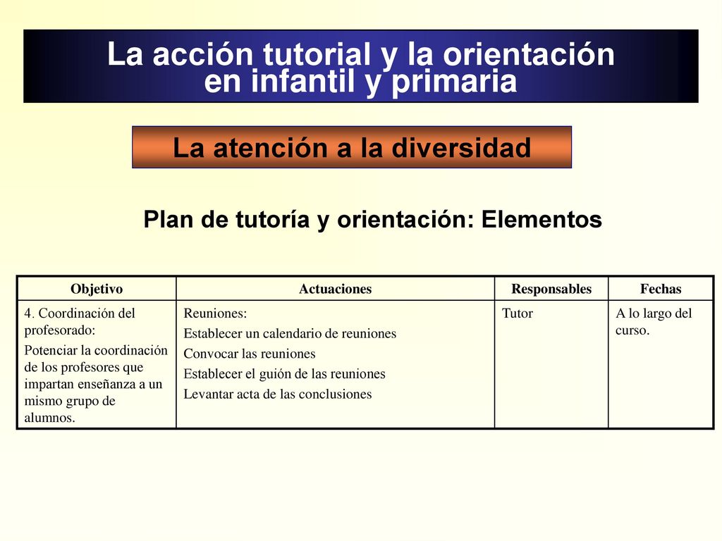La acción tutorial y la orientación en infantil y primaria