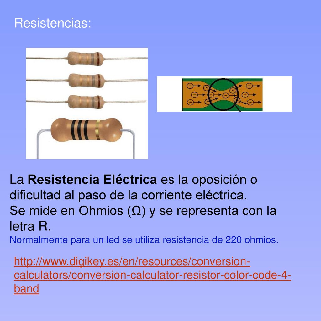 Se mide en Ohmios (Ω) y se representa con la letra R.