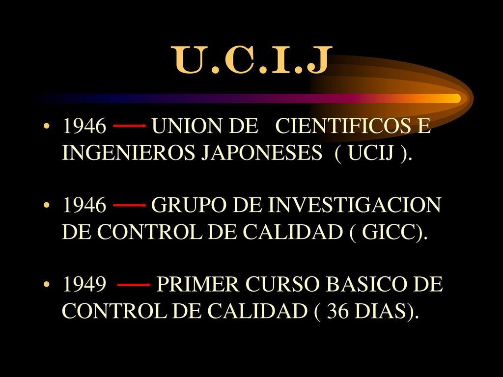 U.C.I.J 1946 UNION DE CIENTIFICOS E INGENIEROS JAPONESES ( UCIJ ).