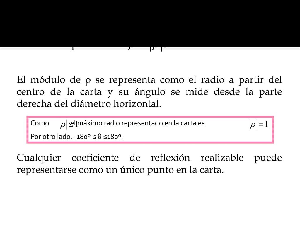Esencialmente es una representación polar del coeficiente de reflexión ρ : El módulo de ρ se representa como el radio a partir del centro de la carta y su ángulo se mide desde la parte derecha del diámetro horizontal. Cualquier coeficiente de reflexión realizable puede representarse como un único punto en la carta.