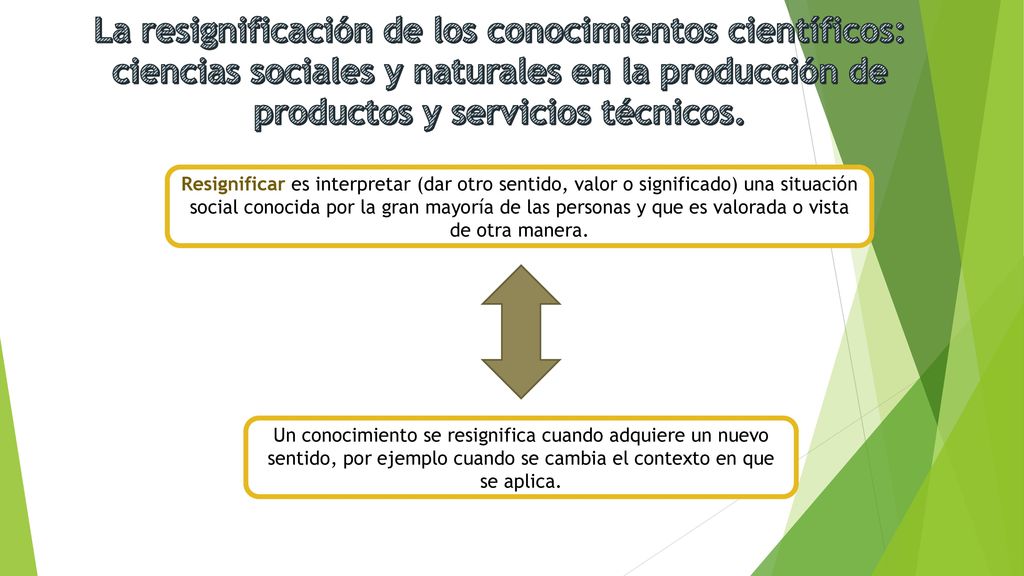 La resignificación de los conocimientos científicos: ciencias sociales y naturales en la producción de productos y servicios técnicos.
