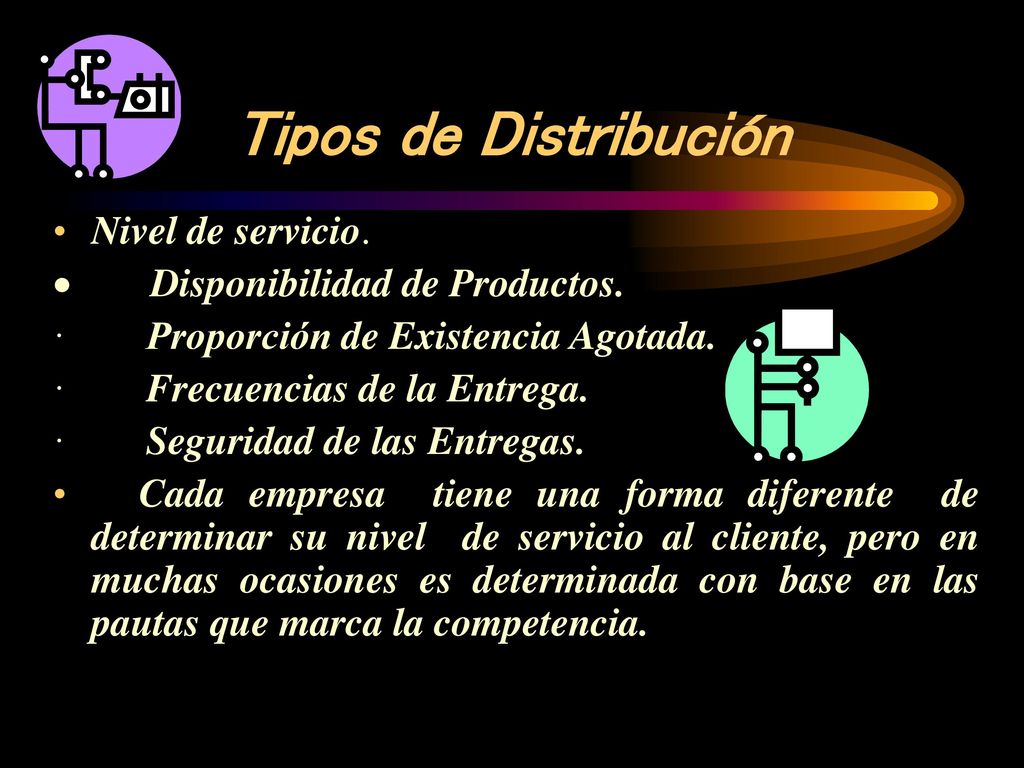 Tipos de Distribución Nivel de servicio.