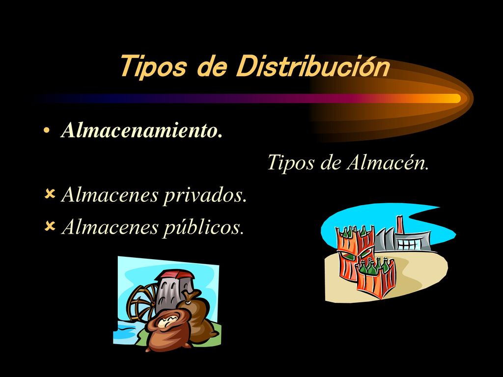 Tipos de Distribución Almacenamiento. Tipos de Almacén.